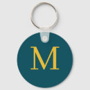 Suche nach zubehör schlüsselanhänger Monogramm