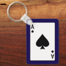Suche nach kartenspiel schlüsselanhänger Kasino