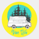 Suche nach nomade aufkleber Camping
