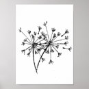 Suche nach dandelions poster Löwenzahn