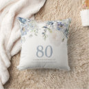 Suche nach 85 geburtstag kissen Blume