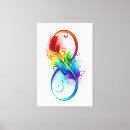 Suche nach spektrum leinwandbilder Regenbogen