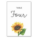 Suche nach aquarell tischkarten Brautparty