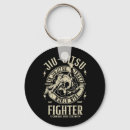 Suche nach brasilianisches jiu jitsu schlüsselanhänger Karate