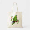 Suche nach amazon taschen Papagei