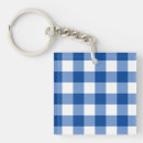 Suche nach schule schlüsselanhänger Jede person