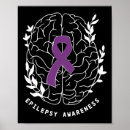 Suche nach brain poster Band