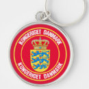 Suche nach dänemark schlüsselanhänger Patriotisch