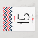 Suche nach zickzacke postkarten Für sie/ihn