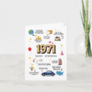 Suche nach 1971 karten Jede person