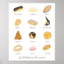 Suche nach patisserie poster Konditorei