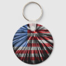 Suche nach feuerwerk schlüsselanhänger Patriotisch