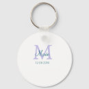 Suche nach datum schlüsselanhänger Foto hinzufügen