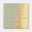 Suche nach 1900 magnete küche speisen Lithographisch