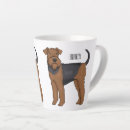 Suche nach yorkshire terrier cartoon tassen Hund