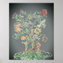 Suche nach der baum des lebens poster Illustration