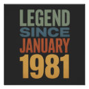 Suche nach januar geburtstag poster Für alle