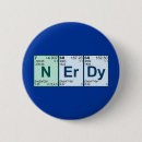 Suche nach tabelle buttons Nerd