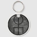 Suche nach wicca schlüsselanhänger Symbol