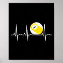 Suche nach heartbeat poster Kugel