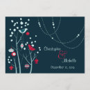 Suche nach wintervögel postkarten Blau