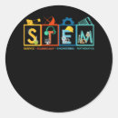 Suche nach science aufkleber Lehrerin