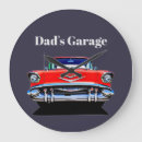 Suche nach väter wanduhren Jede person