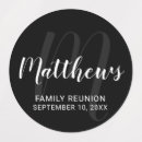 Suche nach weibliche aufkleber Minimal