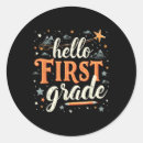 Suche nach png aufkleber Abschluss