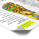 Suche nach füssen poster Reflexzonenmassage