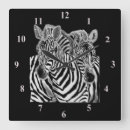 Suche nach zebras wanduhren Für alle