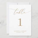 Suche nach goldene zahl postkarten Für sie/ihn