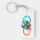 Suche nach gluten schlüsselanhänger Regenbogen