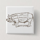 Suche nach metzger buttons Schweinefleisch
