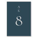 Suche nach initial tischkarten Elegant