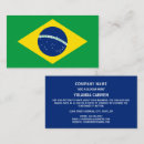 Suche nach brasilianisch Maulkorb