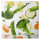Suche nach schüssel fliesen Fotografie
