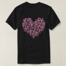 Suche nach antivalentines Punk