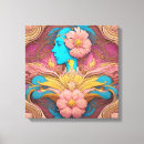 Suche nach nouveau leinwandbilder Retro