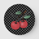 Suche nach poker wanduhren Jede person