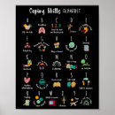 Suche nach abc alphabet poster Gebärmutterhalskrebs