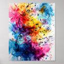 Suche nach grafikdesigner poster Wohngestaltung