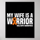 Suche nach schräge poster Rsd crps schräg