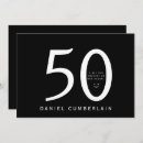 Suche nach halten einladungen Lustig