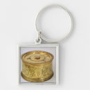 Suche nach graviert schlüsselanhänger Arme