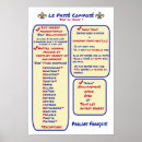 Suche nach french poster France