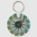 Suche nach shark schlüsselanhänger Blau