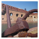 Suche nach festungen fliesen Architektur