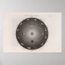 Suche nach sternbild poster Vintag