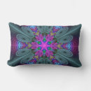 Suche nach kaleido Extravagantes mehrfarbiges geometrisches kaleidoskop